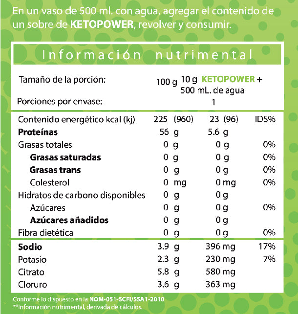 MANZANA - CHLORELLA