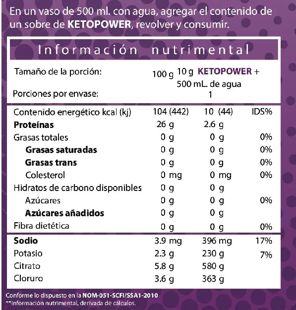 6 CAJAS DE KETO POWER