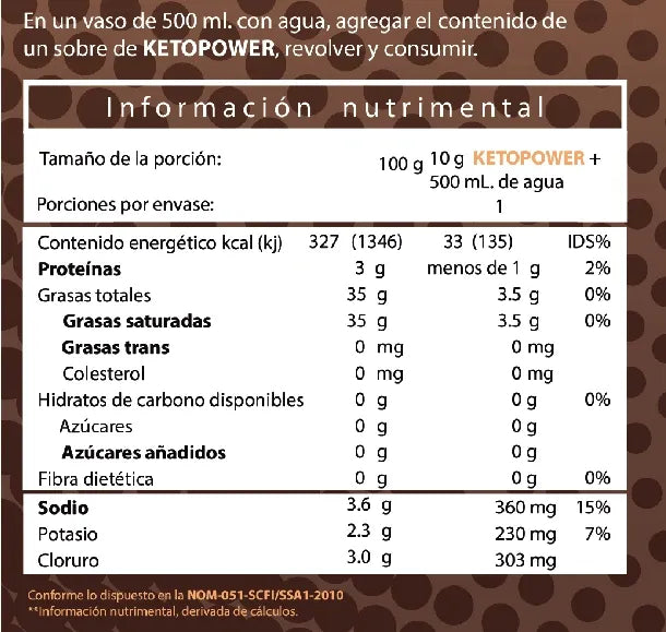 6 CAJAS DE KETO POWER