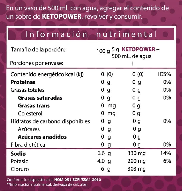 6 CAJAS DE KETO POWER